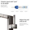 Sly Zinc Cepillada Gun Metal Venta caliente Hot Many Smani