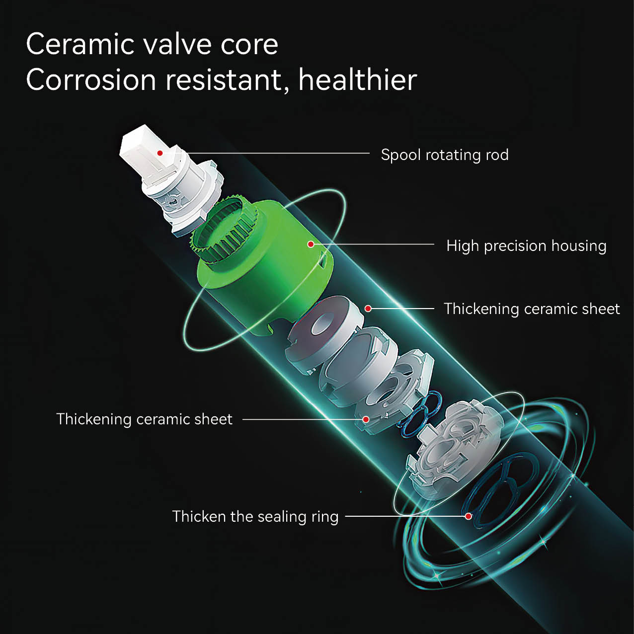 pl&aacute;stico de un solo mango