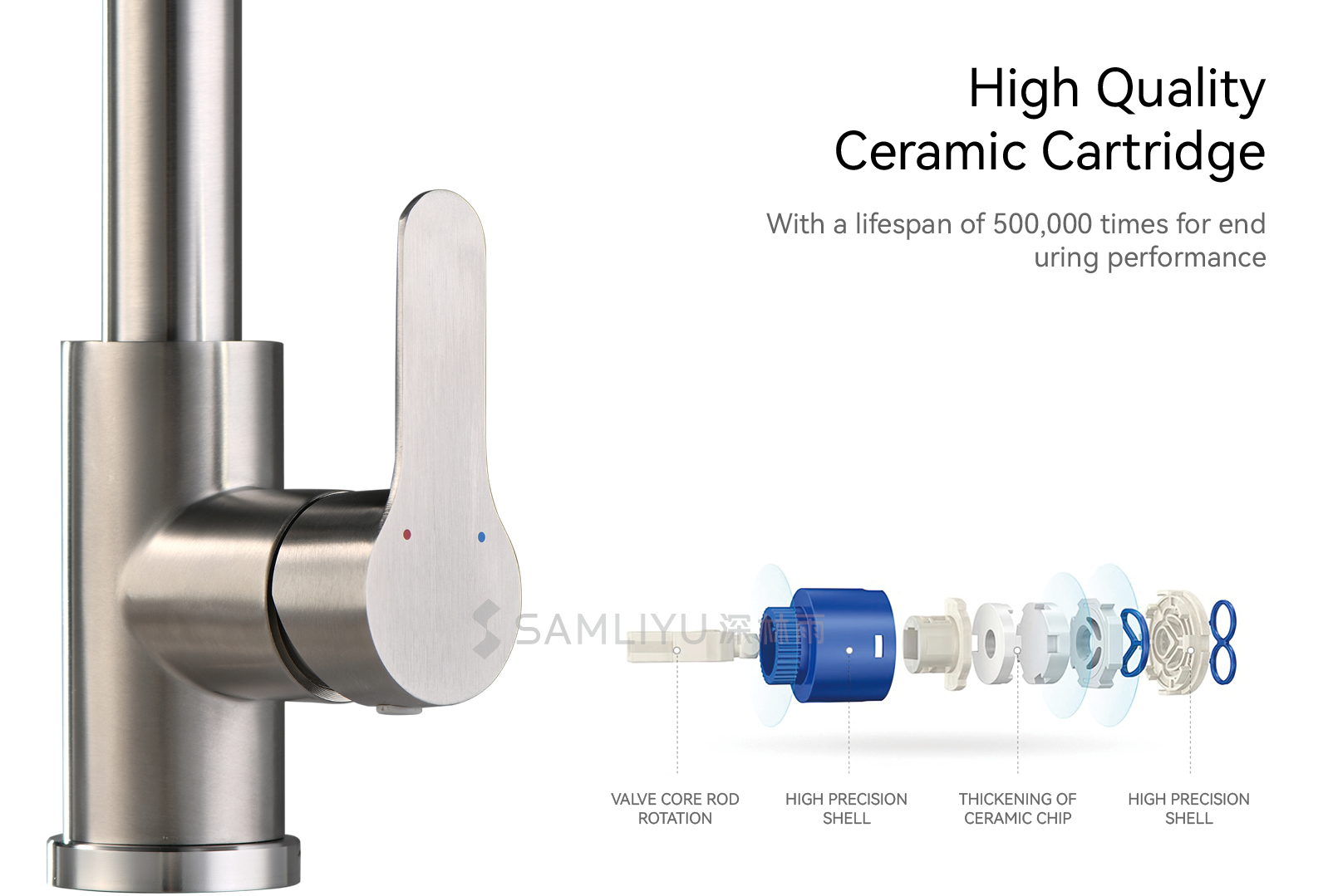 Nuevos grifos de cocina de estilo moderno.