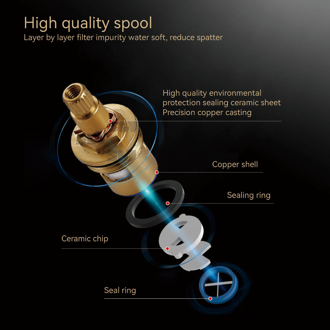 grifo de ba&ntilde;o individual